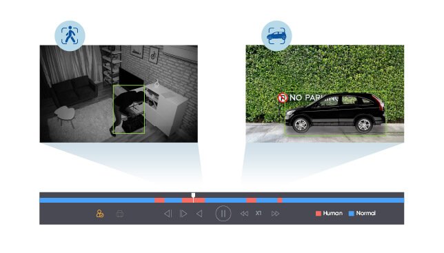 Motion Detection 2.0 de Hikvision
