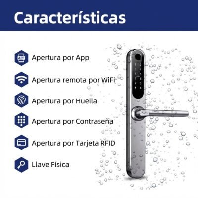 Métodos de apertura de la cerradura ELVIA E2