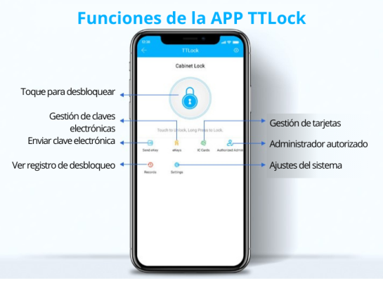 App de la cerradura invisible VALERIA V3