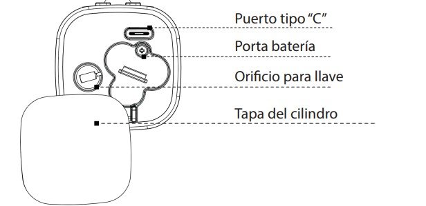 Carga de emergencia del cilindro KATIA K2