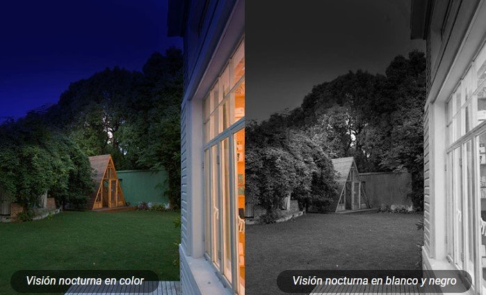 Modos de visión nocturna de la EZVIZ H90 Dual