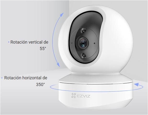 Giro motorizado de la EZVIZ TY1