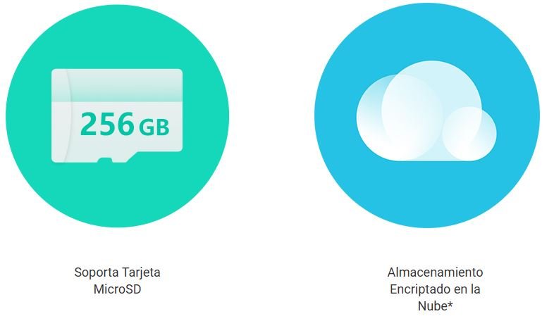 Opciones de almacenamiento de la EZVIZ TY1
