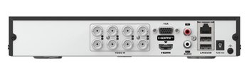 Conexiones del videograbador Hikvision COVELINE