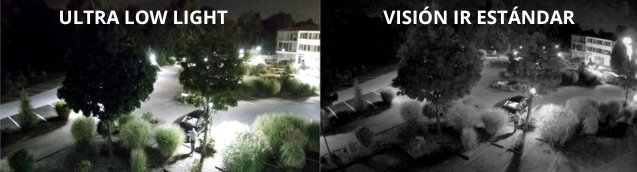 Ultra Low Light de la Hikvision PRO BRILA