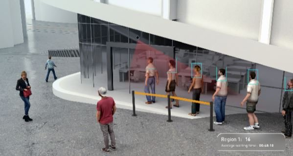 Sistema de conteo de personas Hikvision
