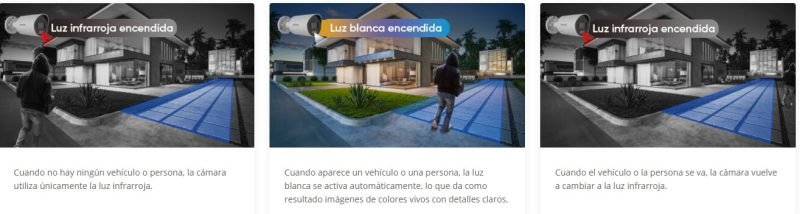 Luz híbrida inteligente de Hikvision