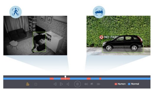 Tecnología AcuSense de Hikvision