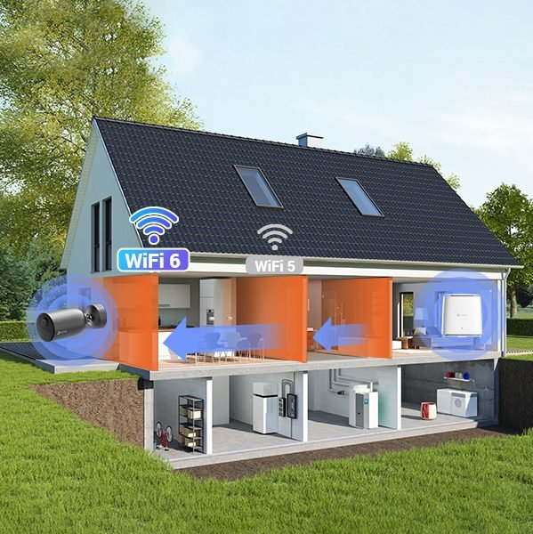 Cámara EZVIZ BC1C 4K con panel solar