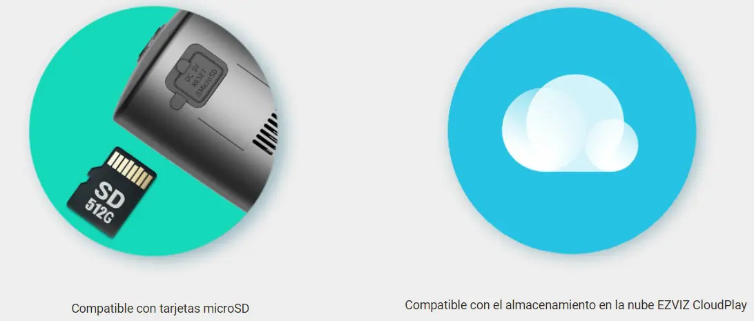 Almacenamiento flexible de la EZVIZ BC1C 4K