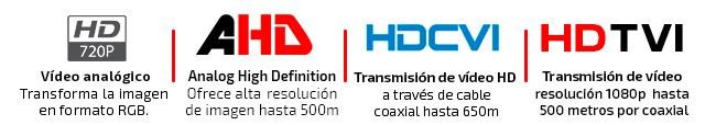 Grabador compatible con varias tecnologías de cámara