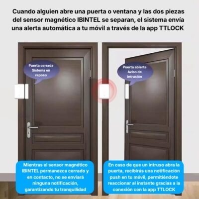 Sensor magnético inalámbrico IBINTEL